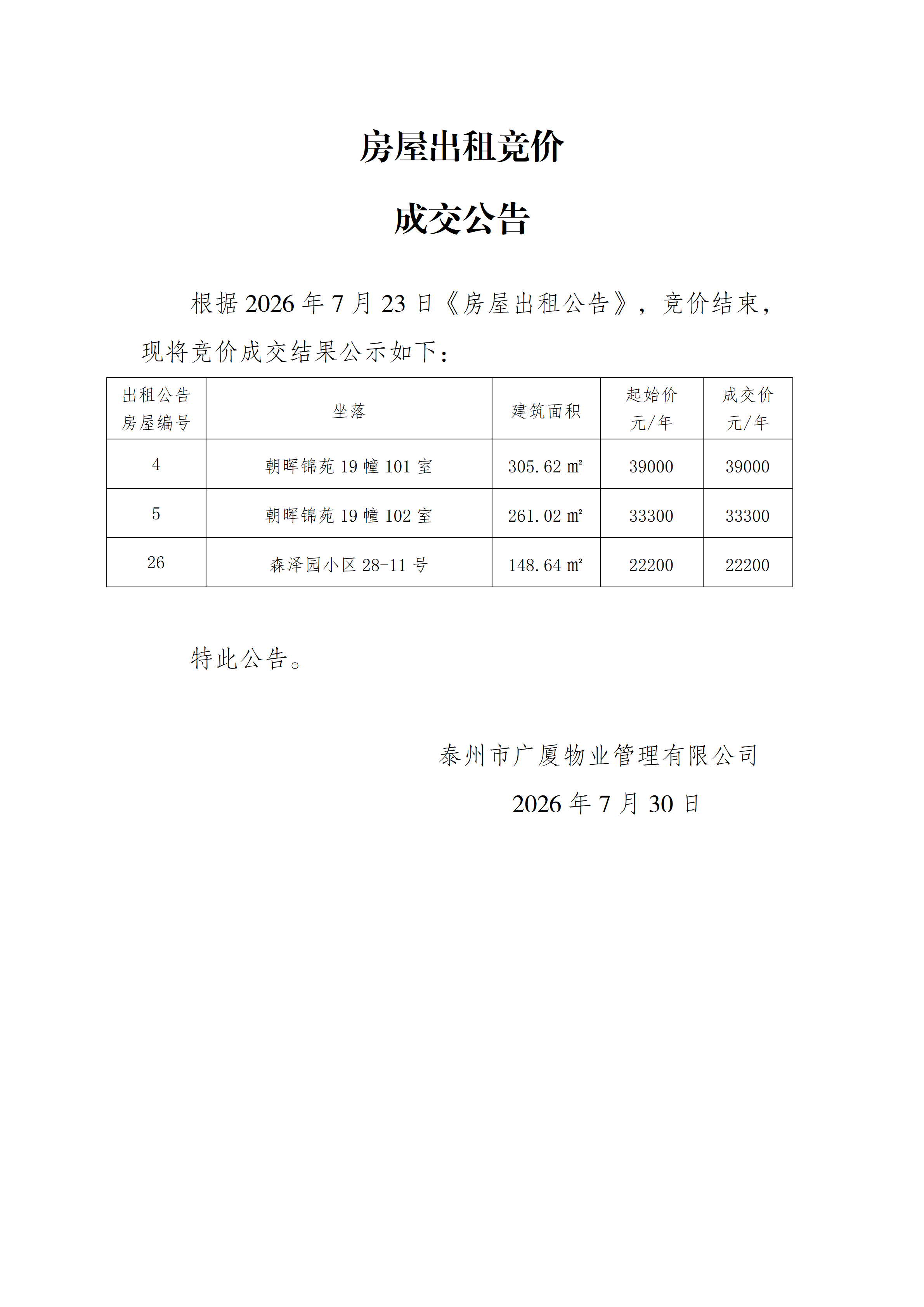 房屋出租競價(jià)結(jié)果公示（7.30）（經(jīng)辦人：費(fèi)玥）_01.png
